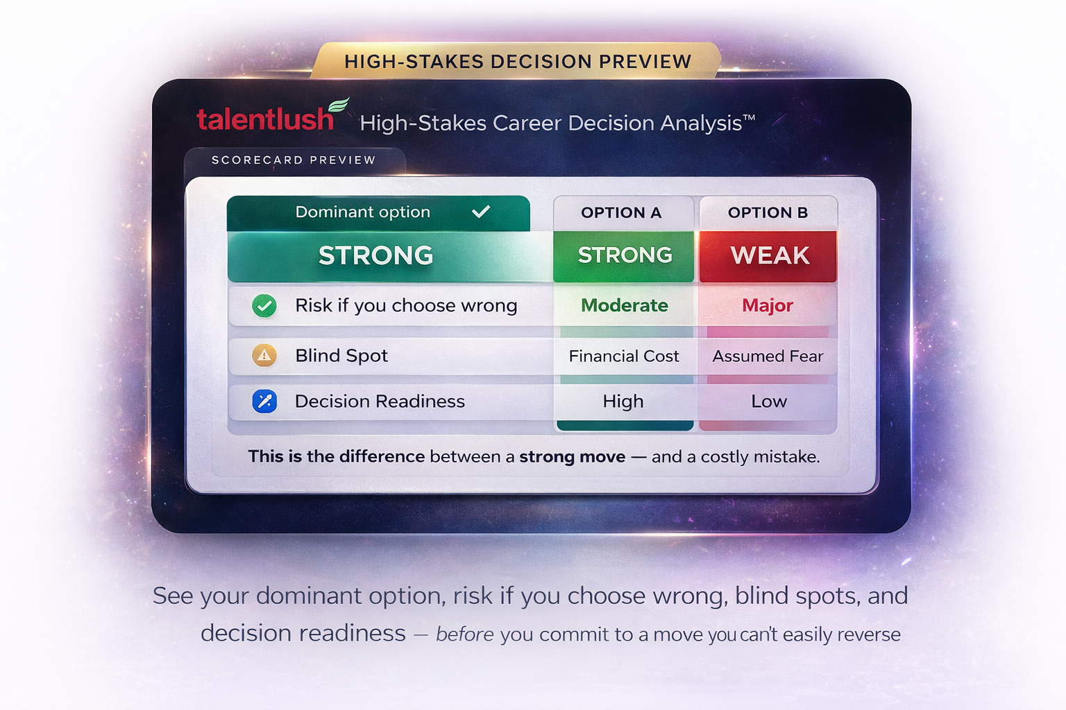 High-Stakes Career Decision Analysis preview